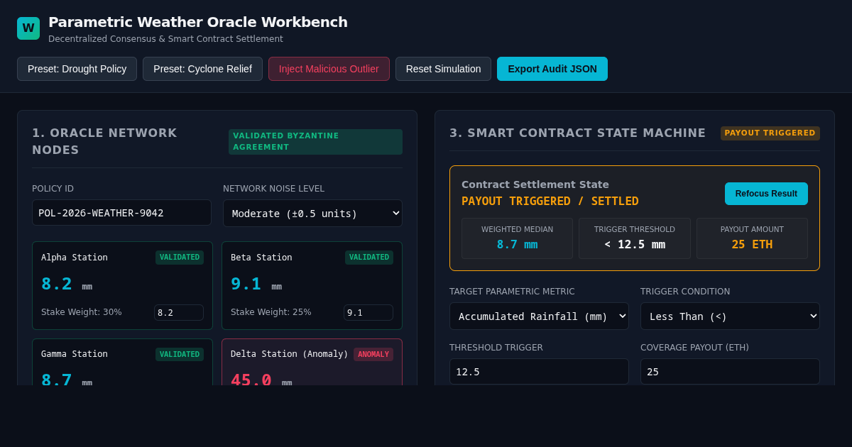 Parametric Weather Oracle & Smart Contract Settlement Workbench preview