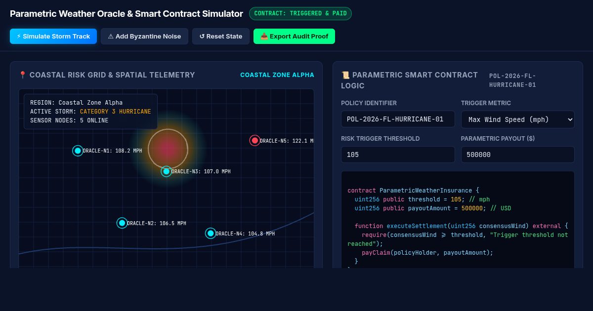Parametric Weather Oracle & Smart Contract Simulator preview