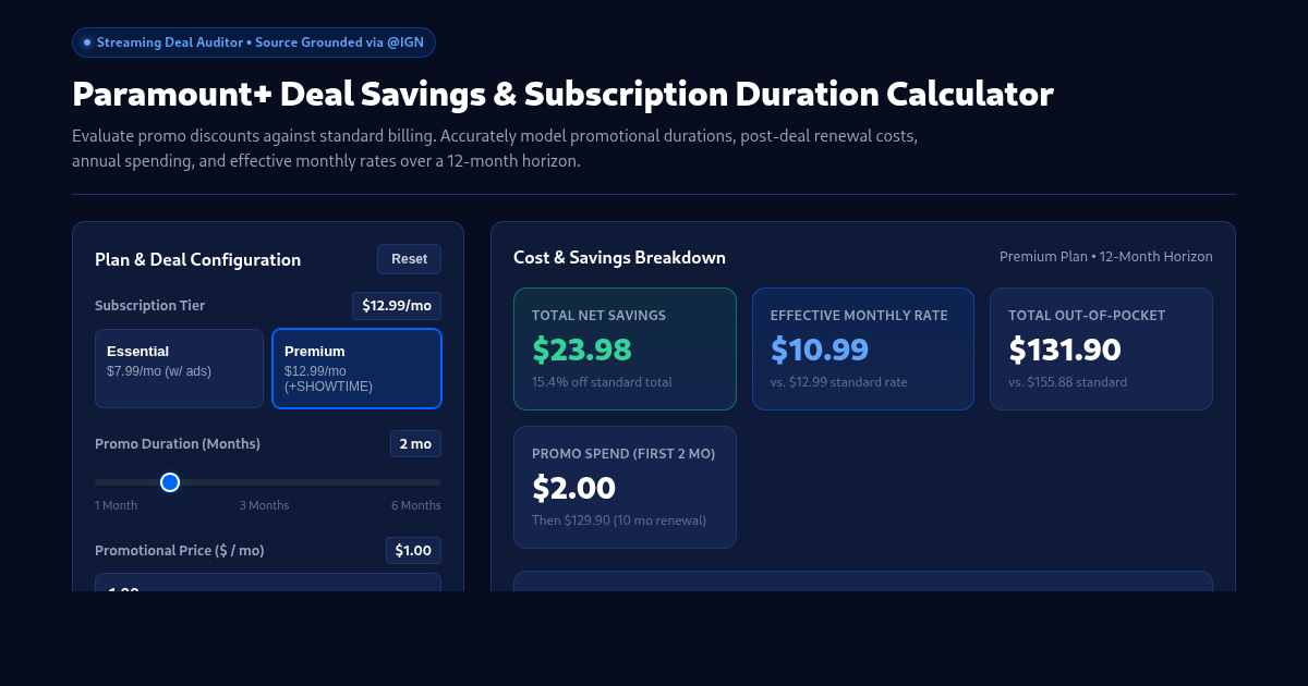 Paramount+ Deal Savings & Subscription Duration Calculator preview