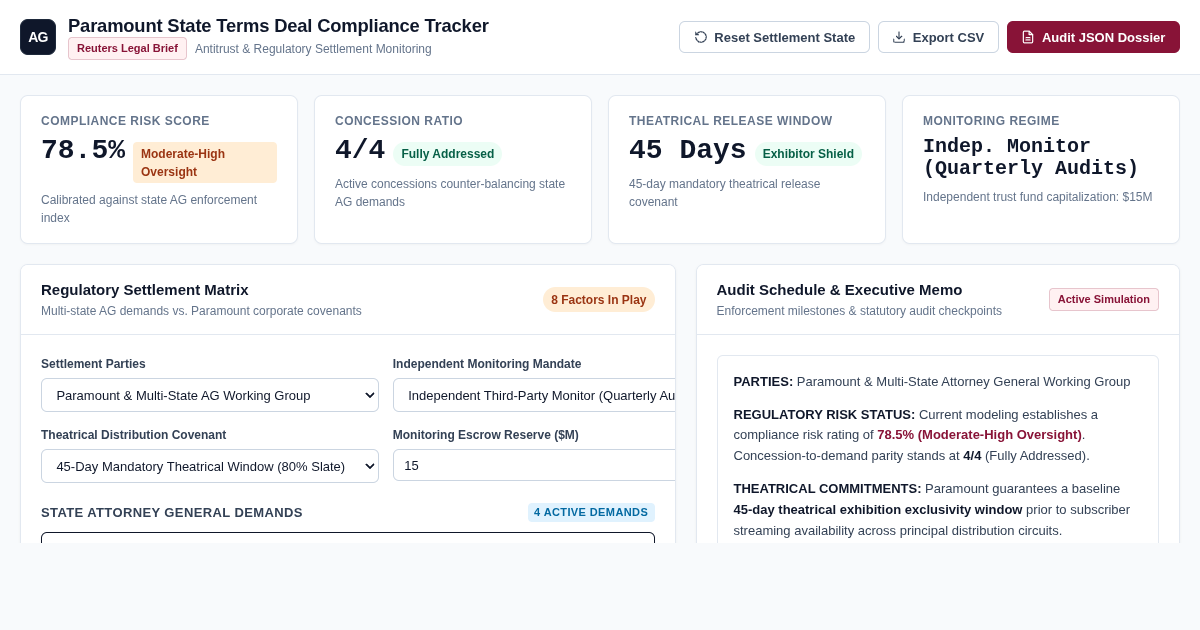 Paramount State Terms Deal Compliance Tracker preview