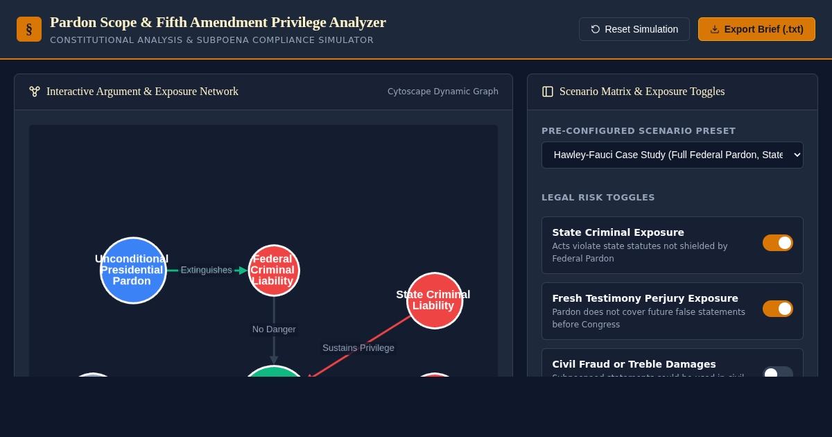 Pardon Scope & Fifth Amendment Privilege Analyzer preview