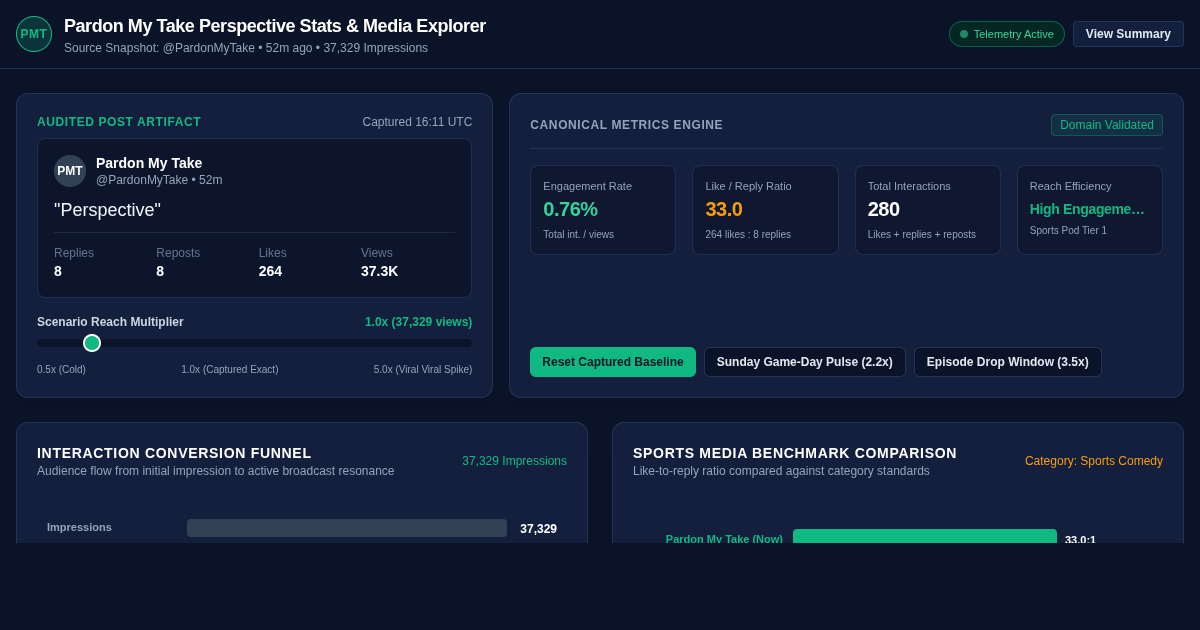 Pardon My Take Perspective Stats & Media Explorer preview