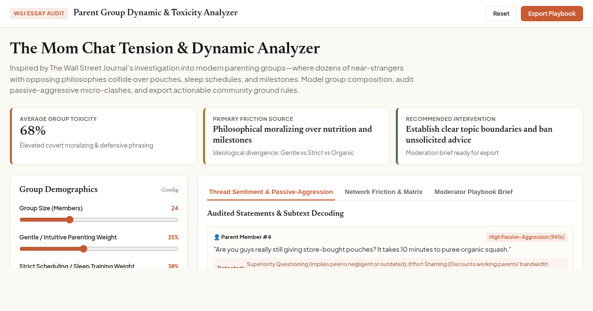 Parent Group Dynamic & Toxicity Analyzer preview