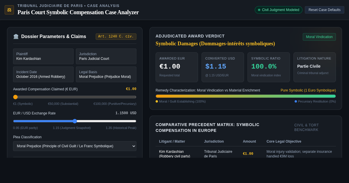 Paris Court Symbolic Compensation Case Analyzer preview