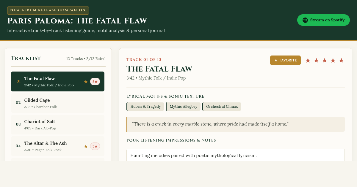 Paris Paloma: The Fatal Flaw — Interactive Listening Companion preview