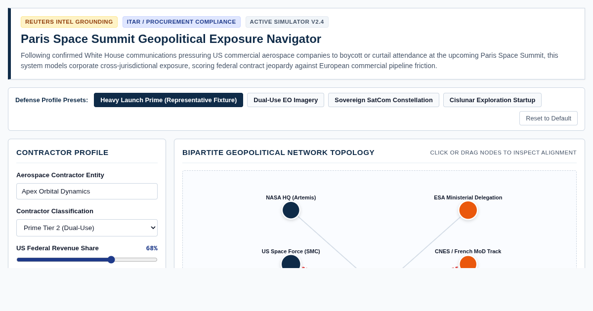 Paris Space Summit Geopolitical Exposure Navigator preview