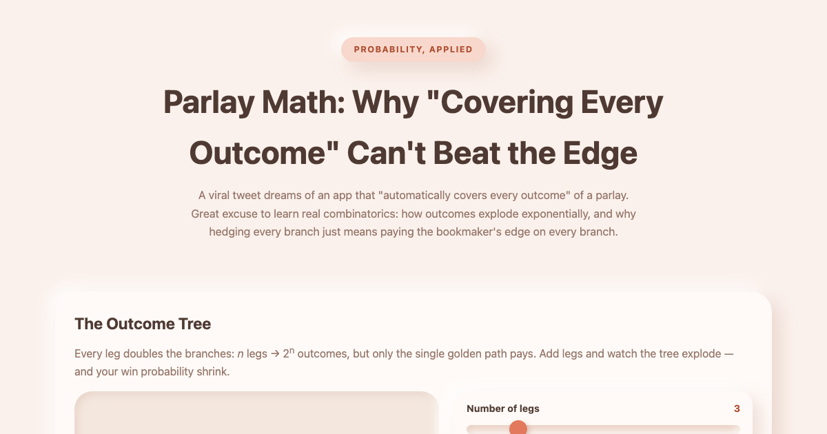 Parlay Math: Permutations & Expected Value preview