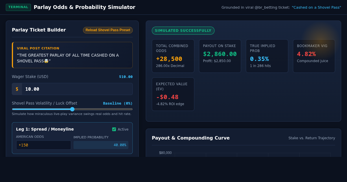 Parlay Odds & Probability Simulator | @br_betting Shovel Pass Breakdown preview