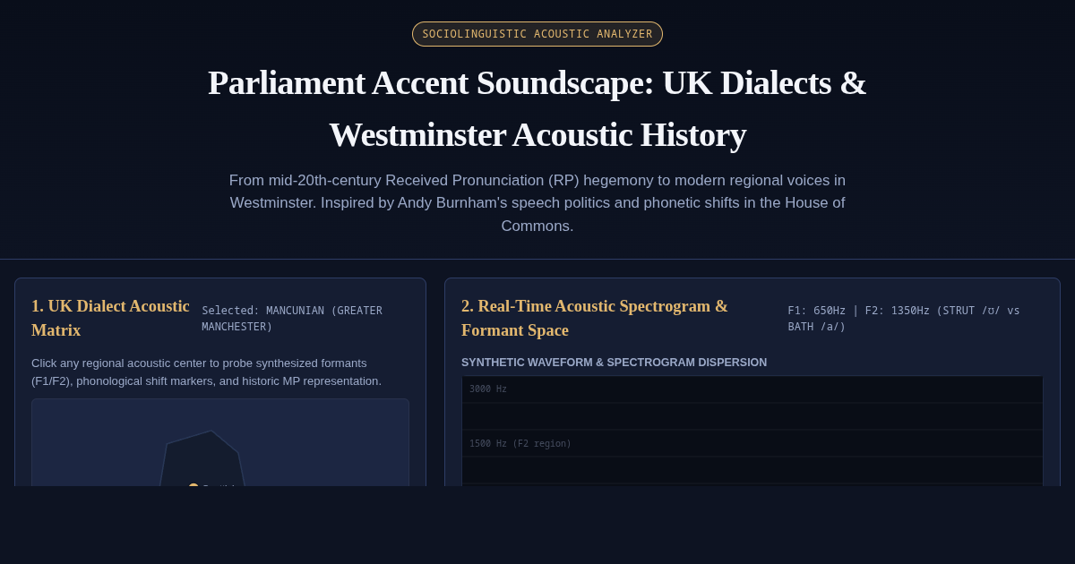 Parliament Accent Soundscape: UK Dialects & Westminster Acoustic History preview