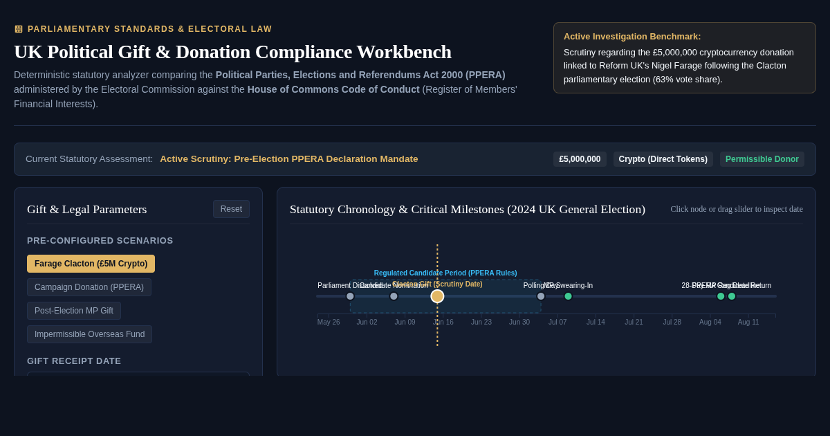 UK Parliamentary Gift Disclosure & Compliance Workbench preview