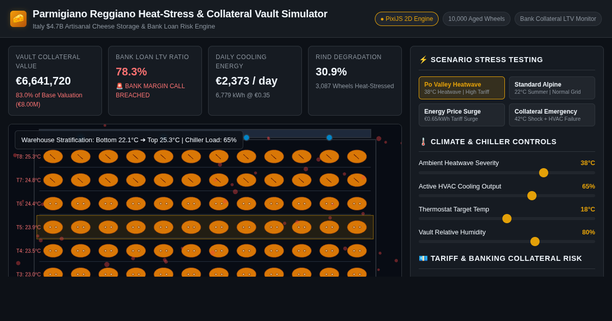 Parmigiano Reggiano Heat-Stress & Collateral Vault Simulator preview
