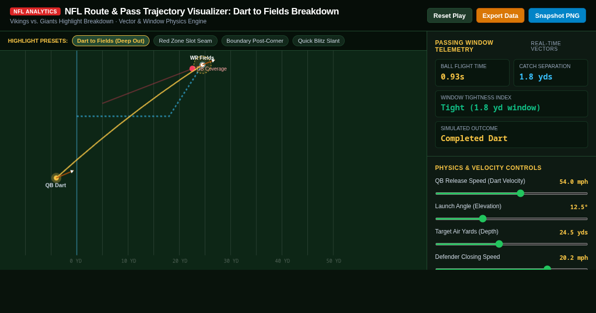 NFL Route & Pass Trajectory Visualizer: Dart to Fields Breakdown preview