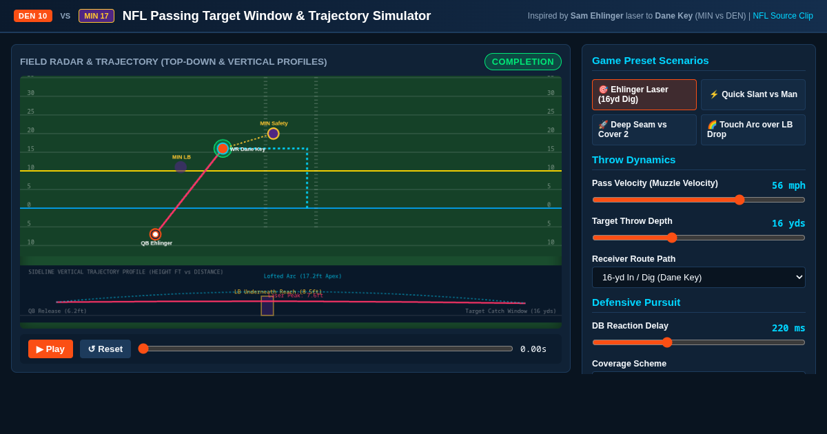 NFL Passing Target Window & Trajectory Simulator preview