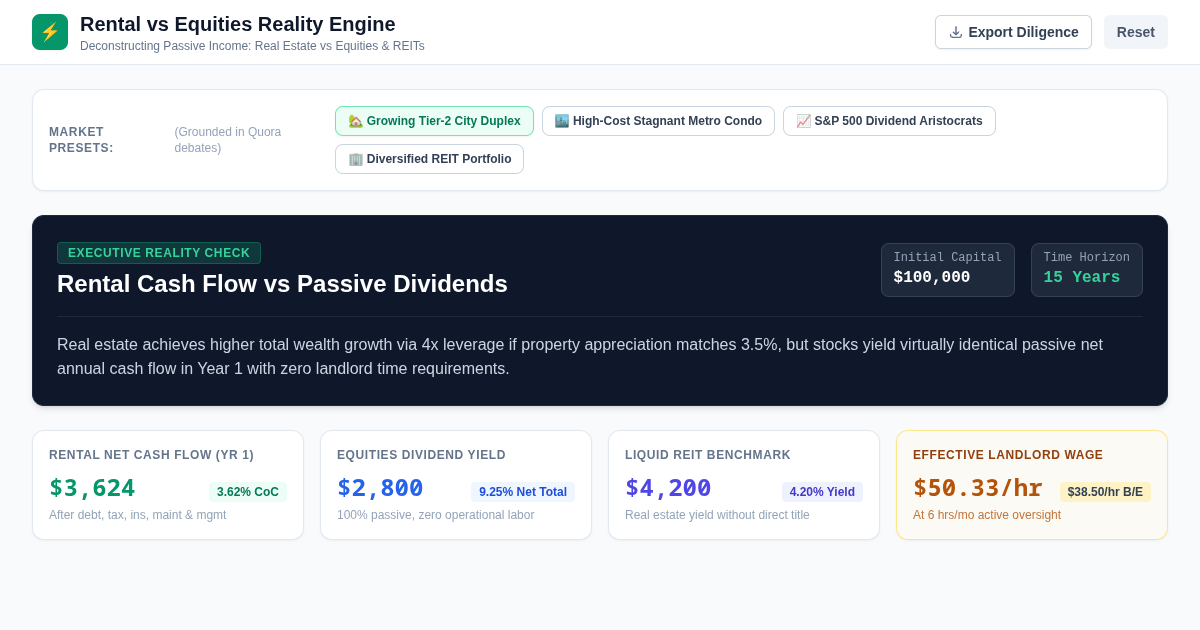 Rental vs Equities Passive Income Reality Engine preview