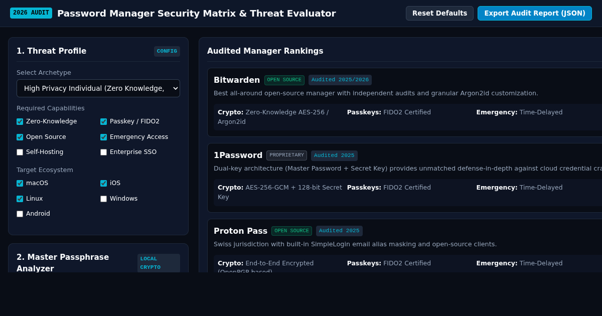 Password Manager Security Matrix & Vault Threat Evaluator preview