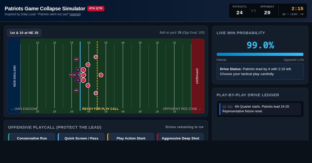 Patriots Game Momentum & Collapse Simulator preview