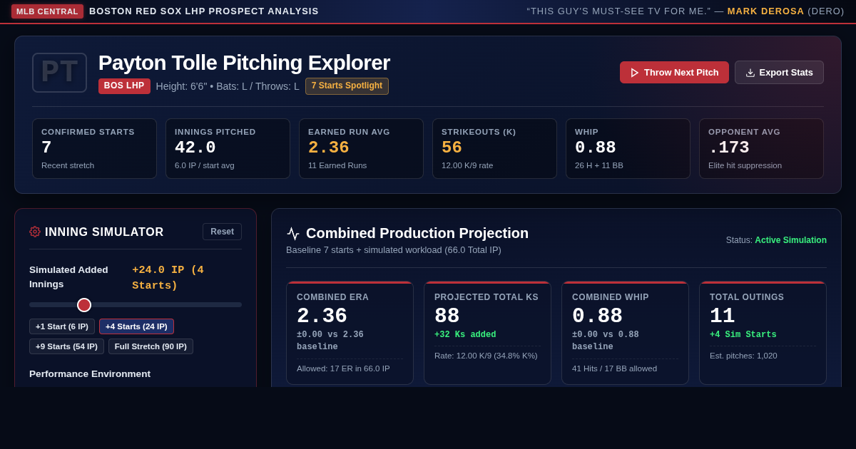 Payton Tolle Pitching Stats Explorer & Inning Simulator | MLB Central preview