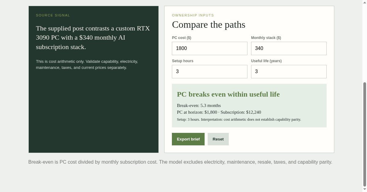 PC Ownership preview