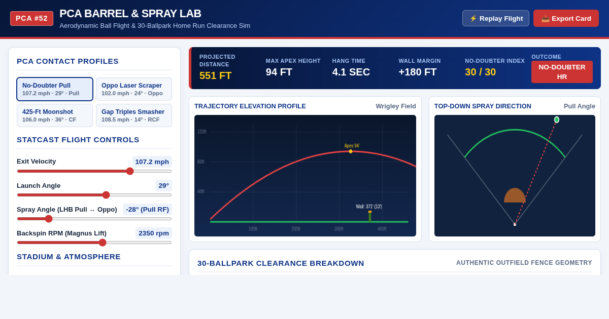 PCA Barrel & Spray Lab: Ballpark Home Run Clearance Sim preview
