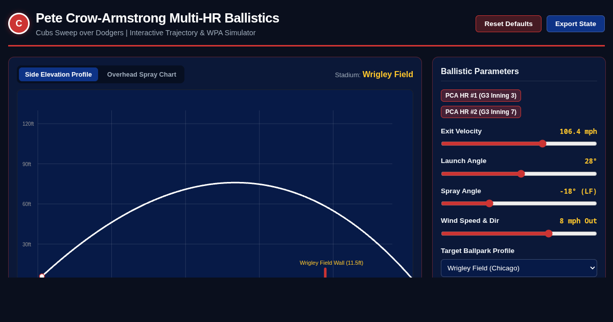 PCA Multi-HR Sweep Trajectory & Series Impact Simulator preview