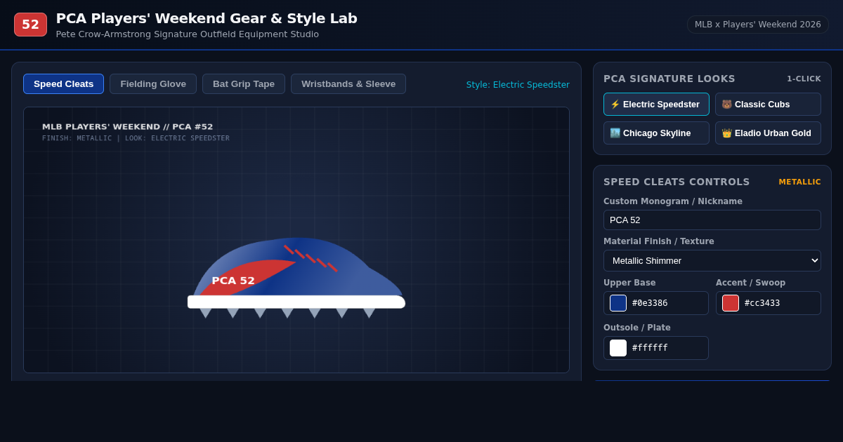 PCA Players' Weekend Gear & Style Lab preview