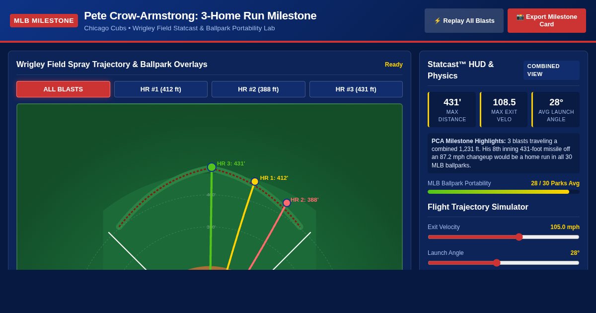 Pete Crow-Armstrong 3-Homer Game Visualizer & Statcast Explorer preview