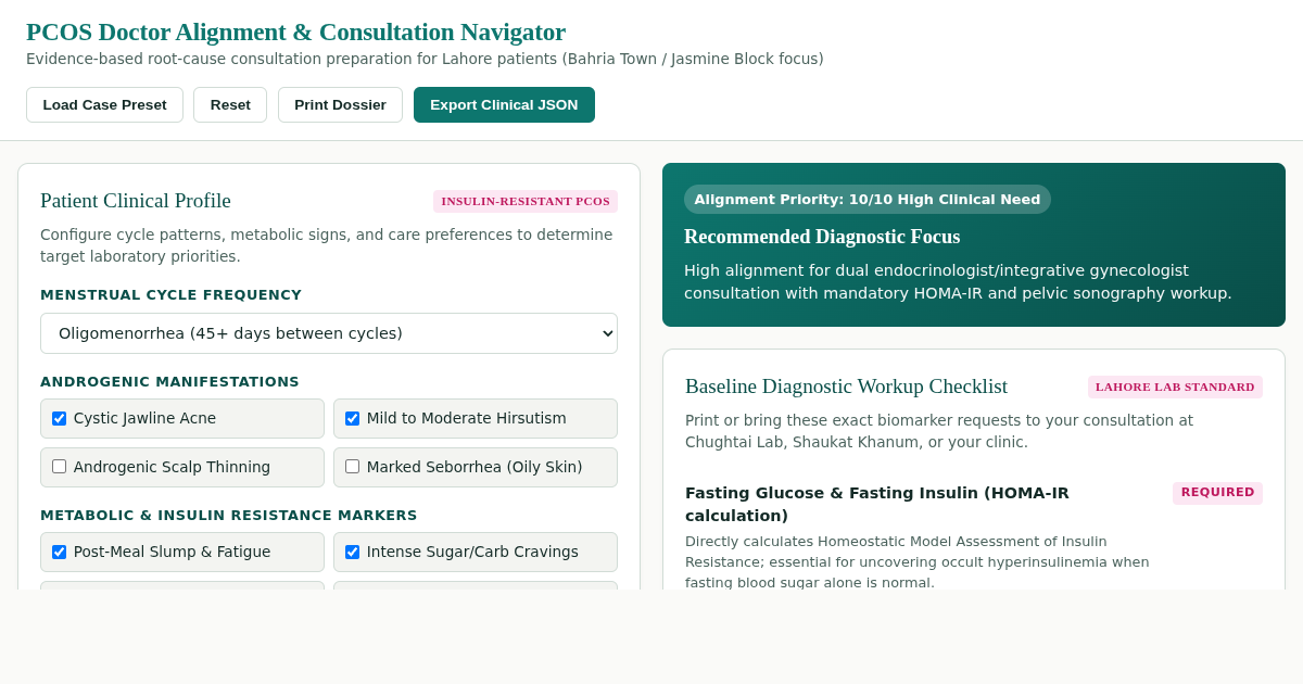PCOS Doctor Alignment & Consultation Navigator preview