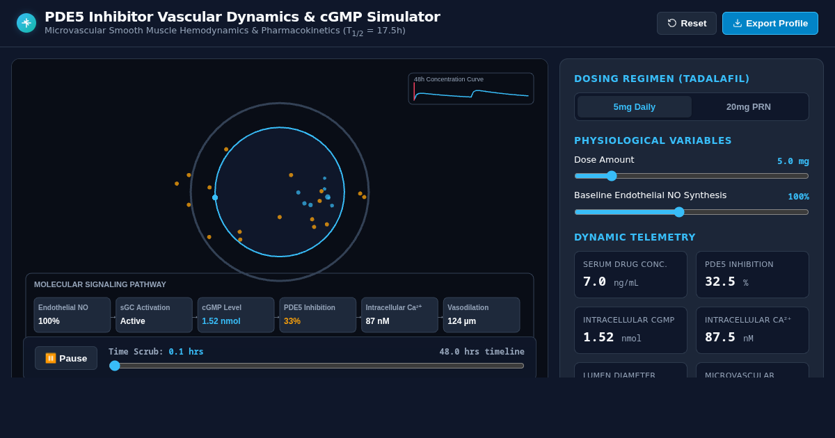 PDE5 Inhibitor Vascular Dynamics & cGMP Simulator preview