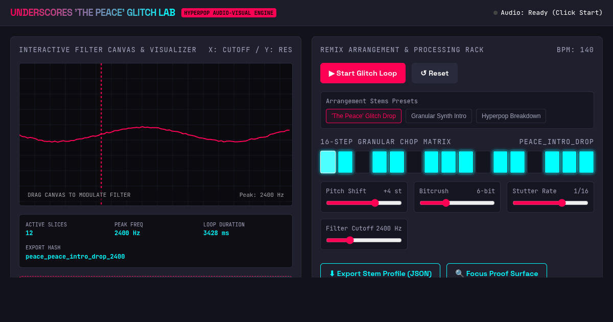 underscores 'The Peace' Micro-Glitch Audio & Visual Lab preview