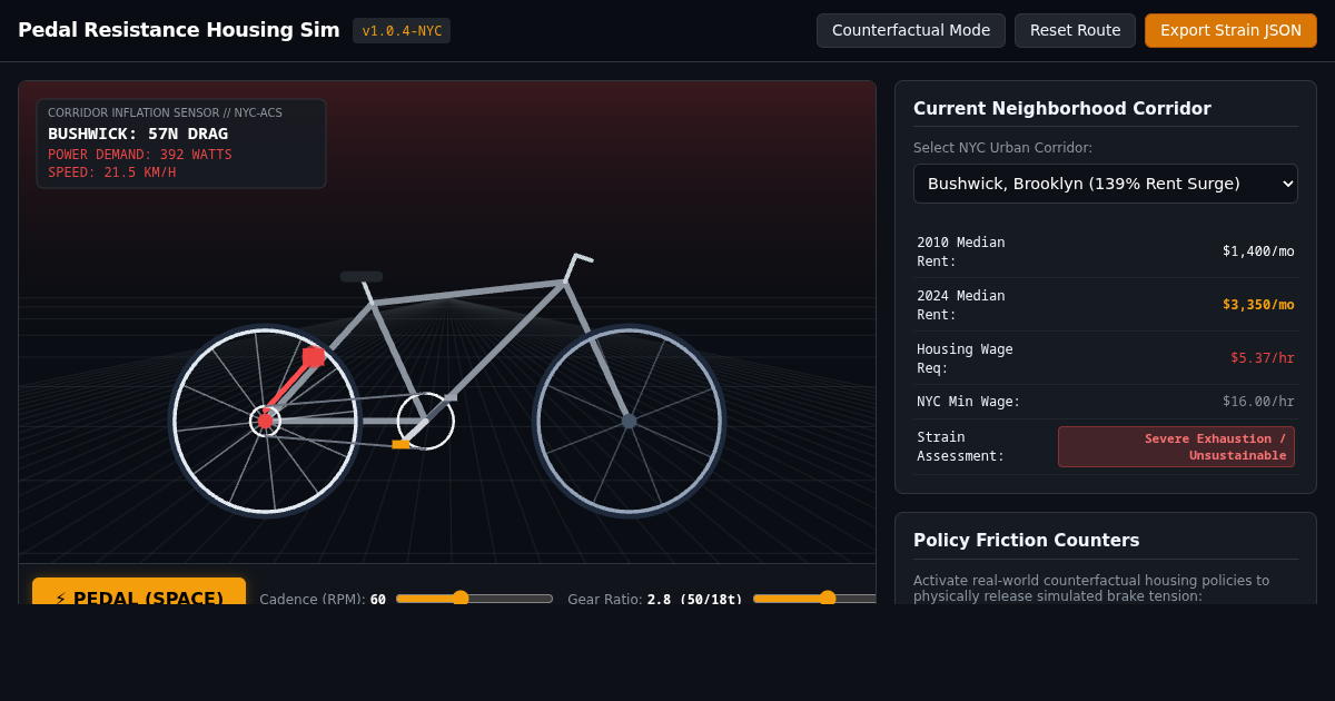 Pedaling Against Rent: NYC Displacement Resistance Simulator preview