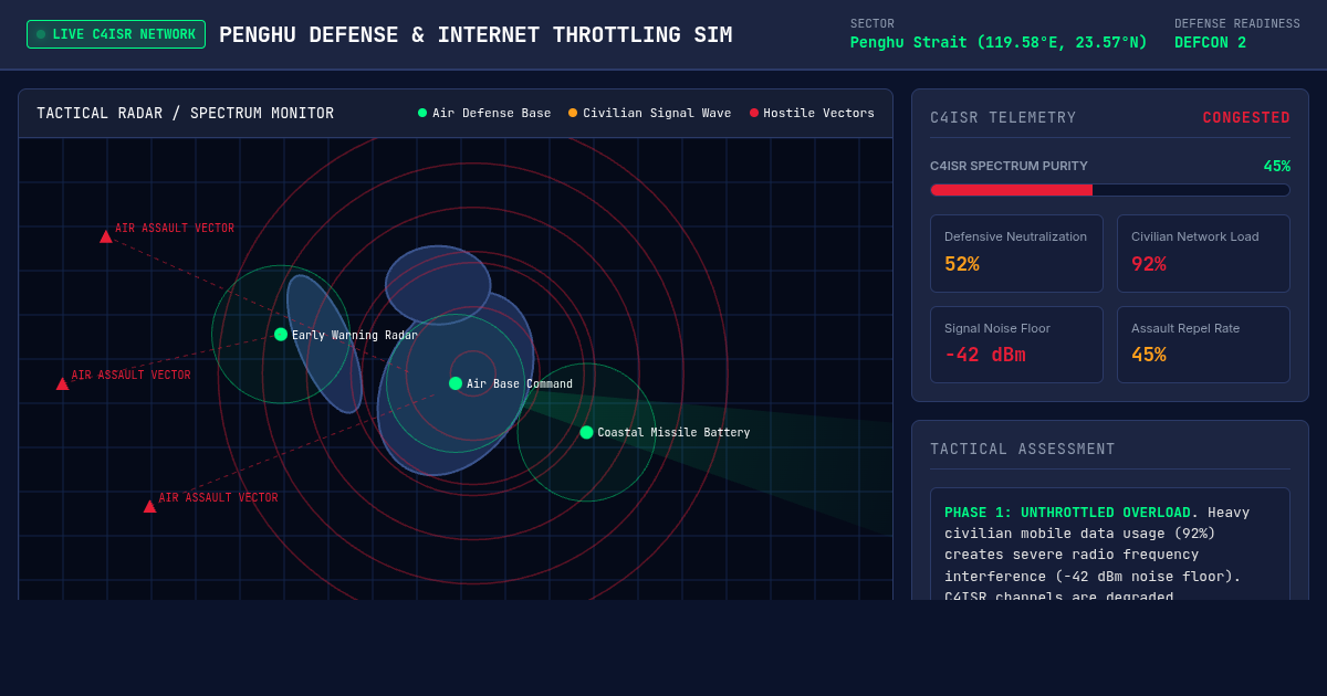 Penghu Defense & Mobile Internet Throttling Simulator preview