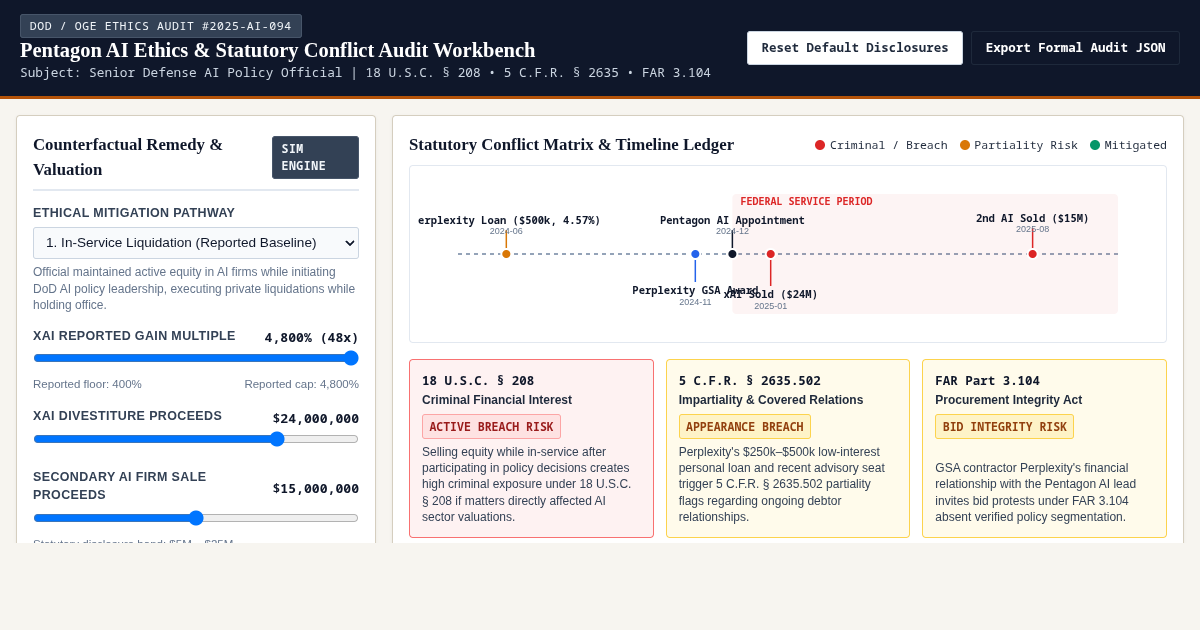 Pentagon AI Ethics & Statutory Conflict Audit Workbench preview