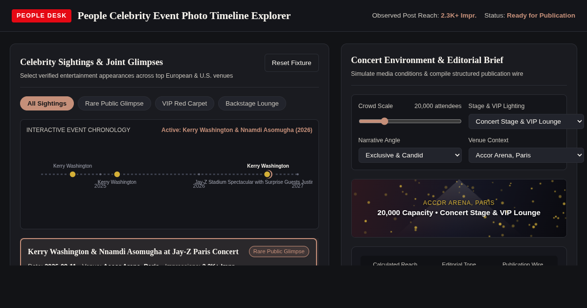 People Celebrity Event Photo Timeline Explorer preview