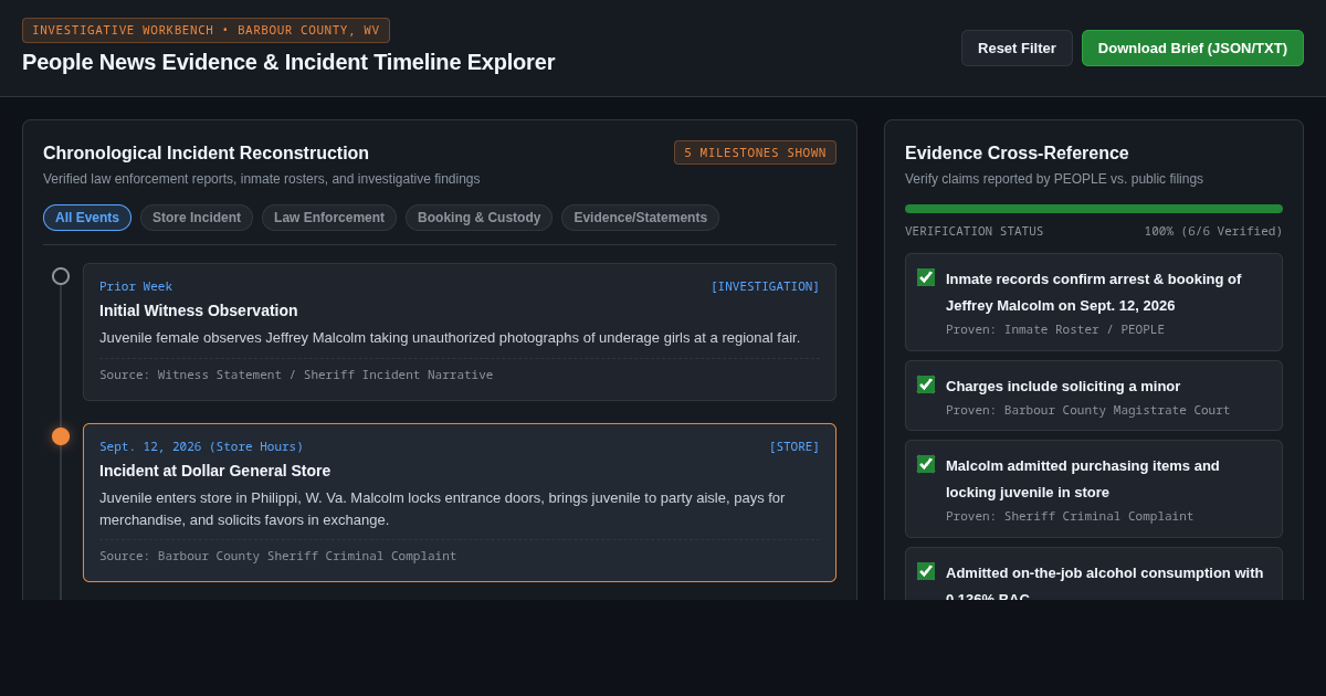 People News Evidence & Incident Timeline Explorer preview