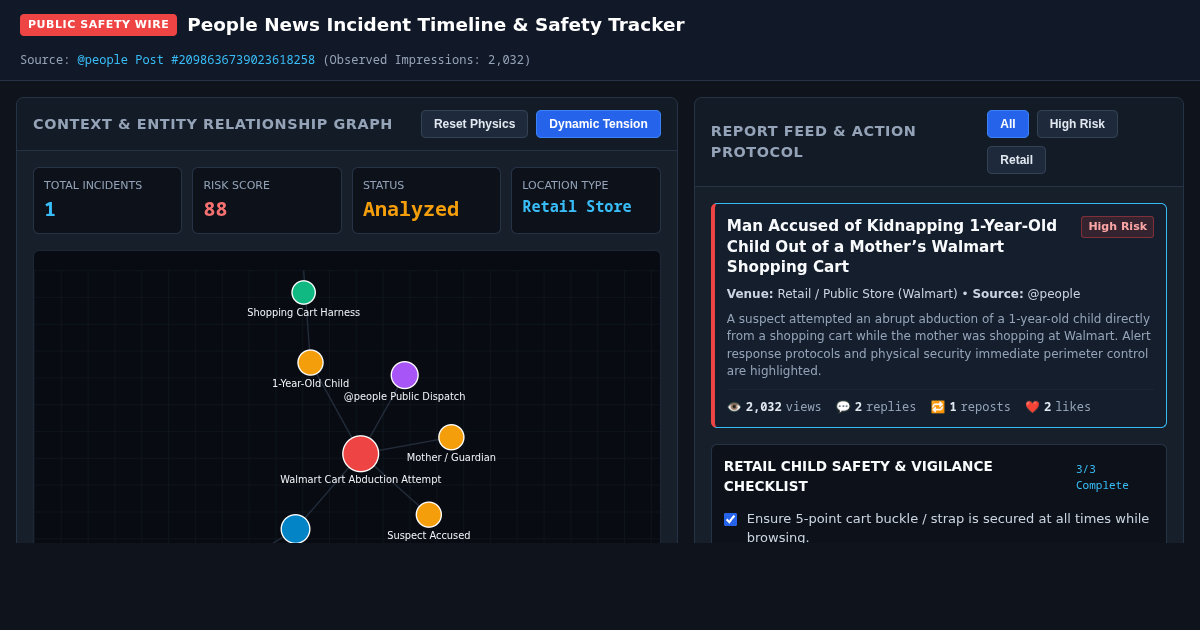People News Incident Timeline & Safety Tracker preview