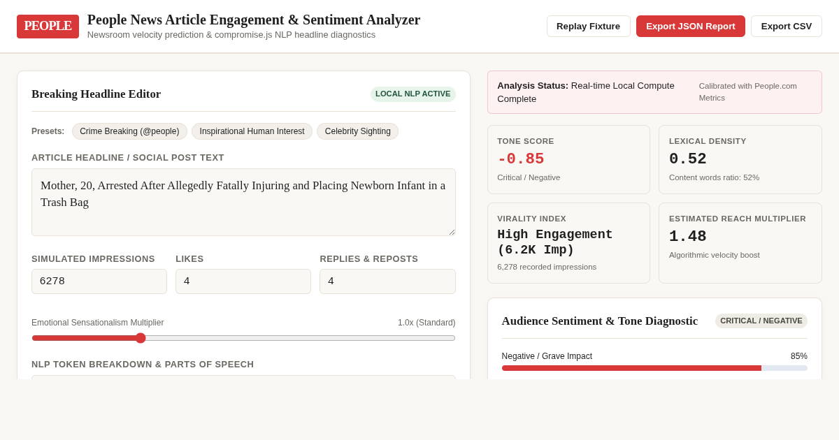 People News Article Engagement & Sentiment Analyzer preview