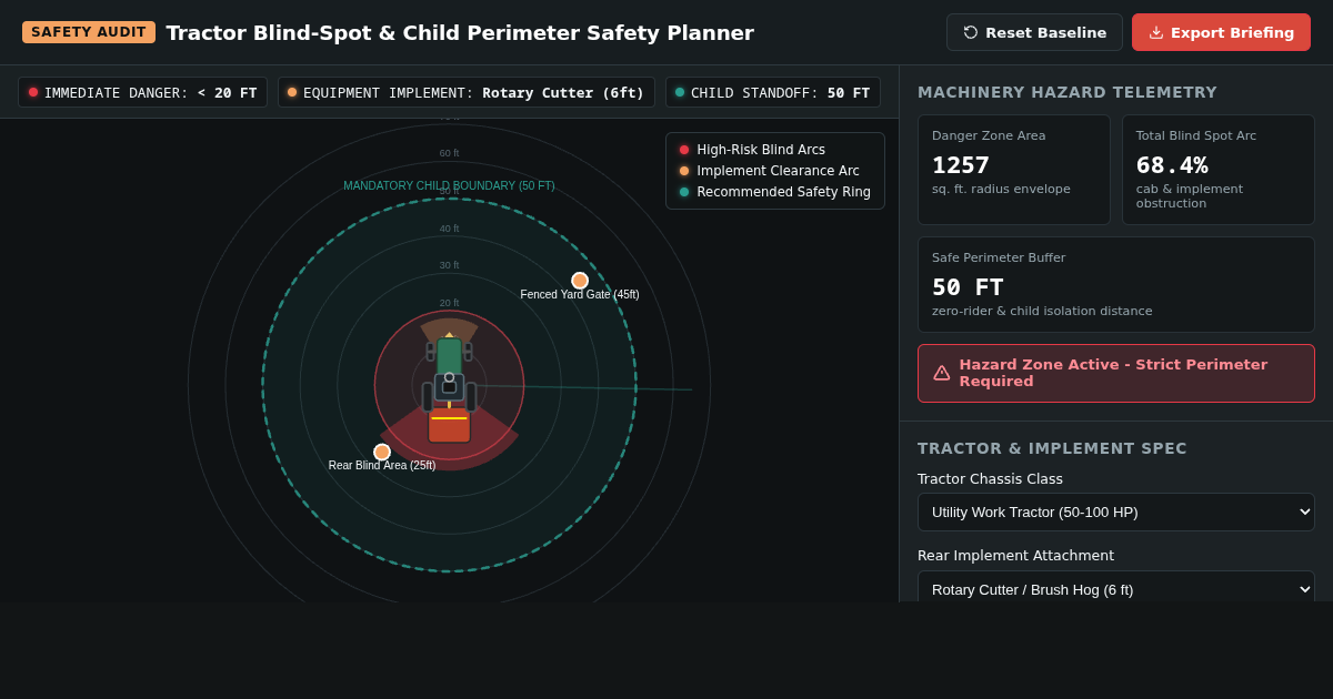 Farm Machinery Blind-Spot & Child Safety Zone Planner preview