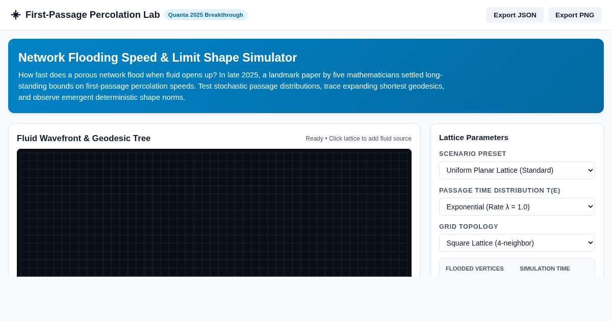 Percolation Flood Velocity & Limit Shape Lab preview