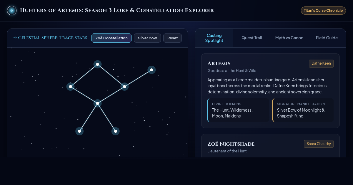 Hunters of Artemis: Season 3 Lore & Constellation Explorer preview