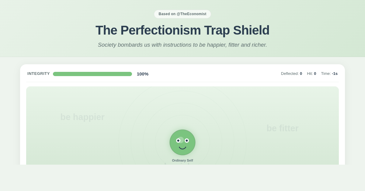 The Perfectionism Trap Shield — Deflect Societal Pressures preview