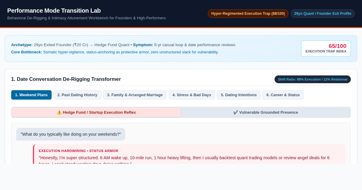 Performance Mode Transition Lab: Founder & High-Performer Intimacy De-Rigging Matrix preview
