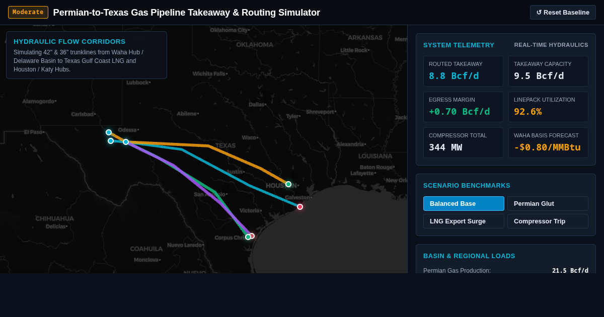Permian-to-Texas Gas Pipeline Takeaway & Routing Simulator preview