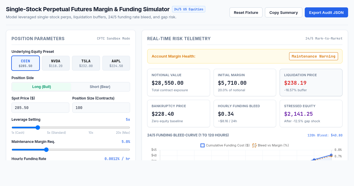 Single-Stock Perpetual Futures Margin & Funding Simulator preview