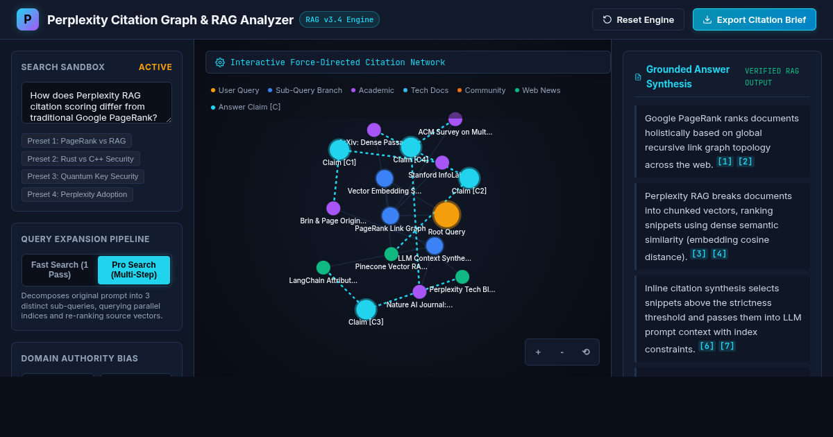 Perplexity Citation Graph & RAG Analyzer preview