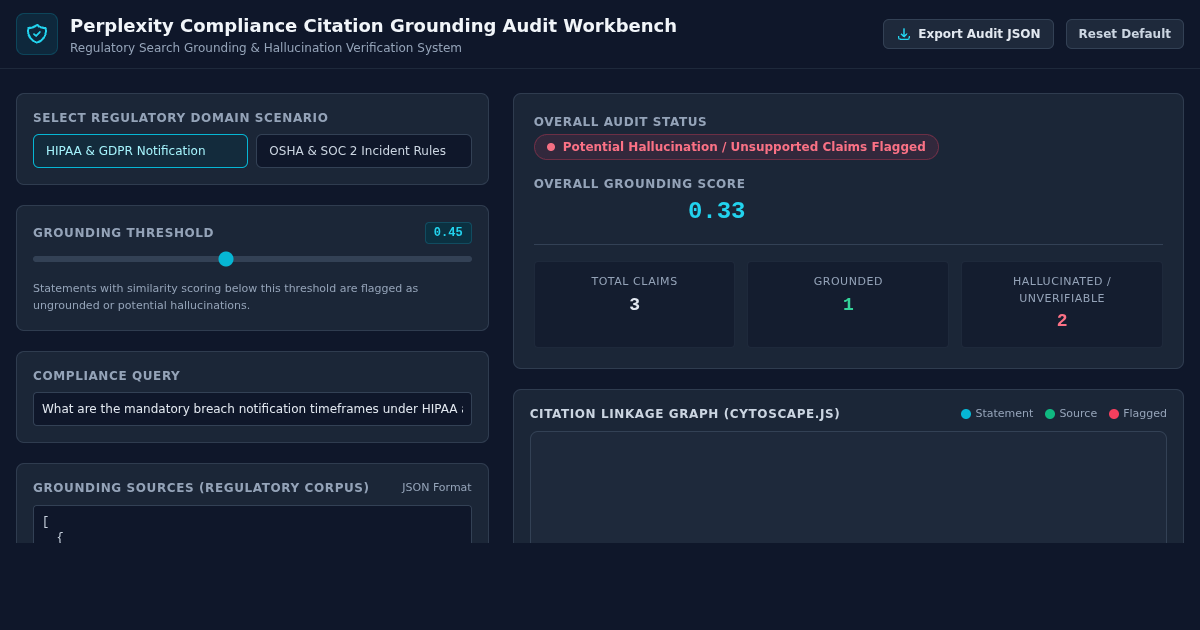 Perplexity Compliance Search & Citation Verification Audit Workbench preview
