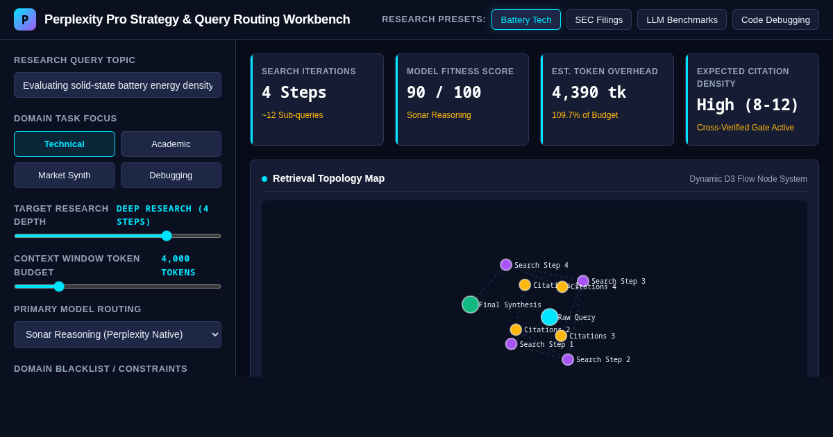 Perplexity Pro Strategy & Query Routing Workbench preview