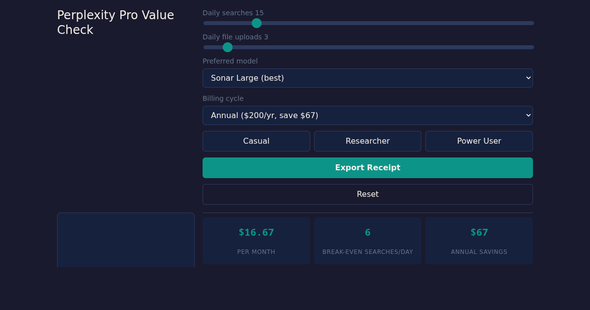 Perplexity Pro Value Check preview