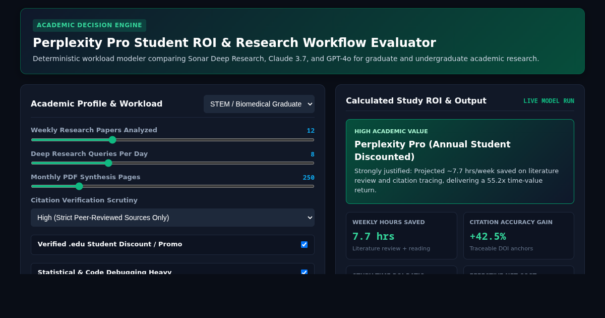 Perplexity Pro Student ROI & Research Workflow Evaluator preview