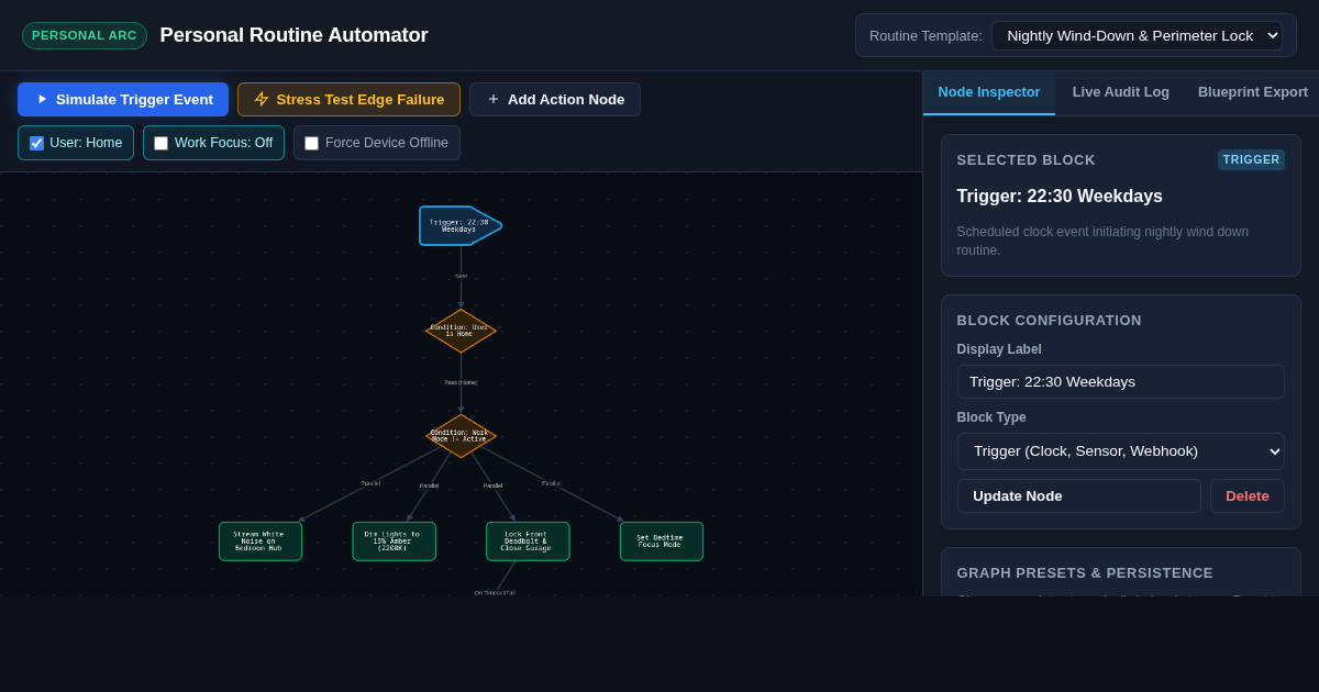 Personal Routine Automator & Workflow Architect preview