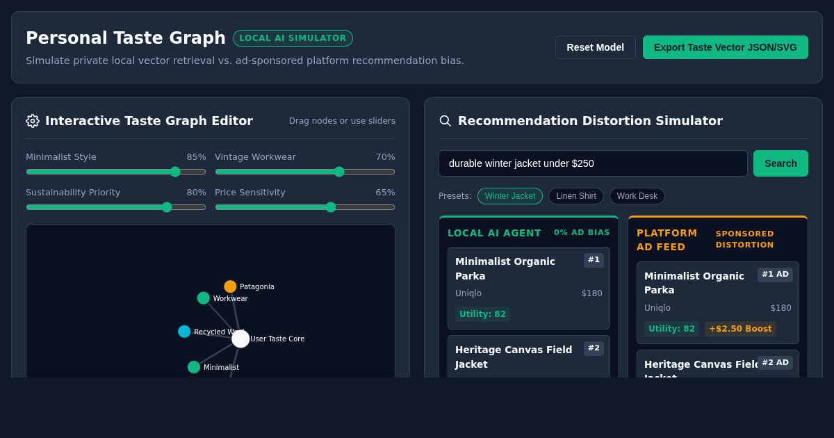 Personal Taste Graph & Local Shopping Agent Simulator preview